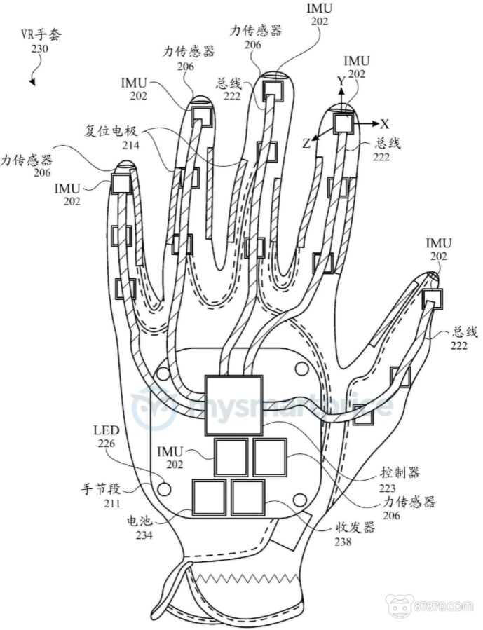 VR,vr设备,vr虚拟现实